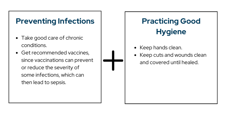 Preventing Infections (1).png